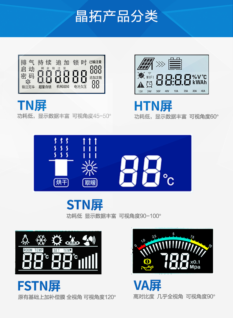 1晶拓產(chǎn)品分類