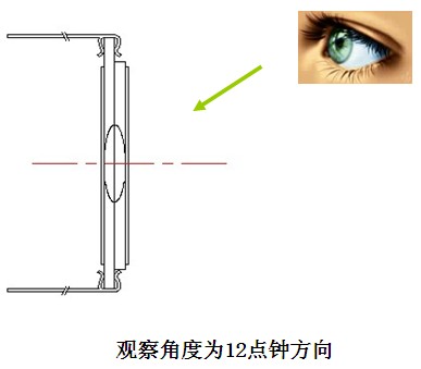 晶拓段碼液晶屏視角選擇2