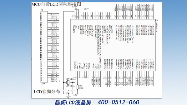 LCD液晶屏連接參考