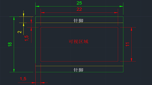 液晶屏中隱藏的一些尺寸參數