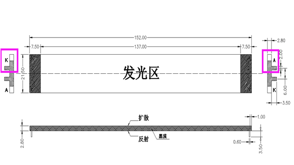 背光正負極裝配問題