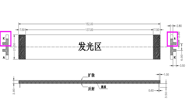 背光正負極裝配1